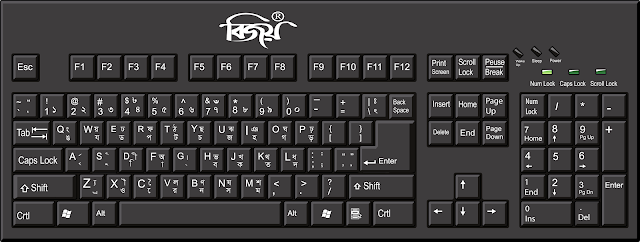 install bijoy bangla keyboard